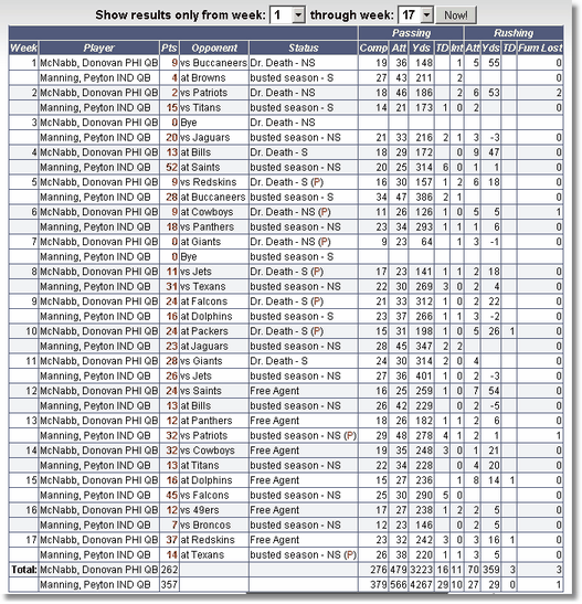 rep-playerPageCompare