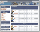 Fantasy Football League Management